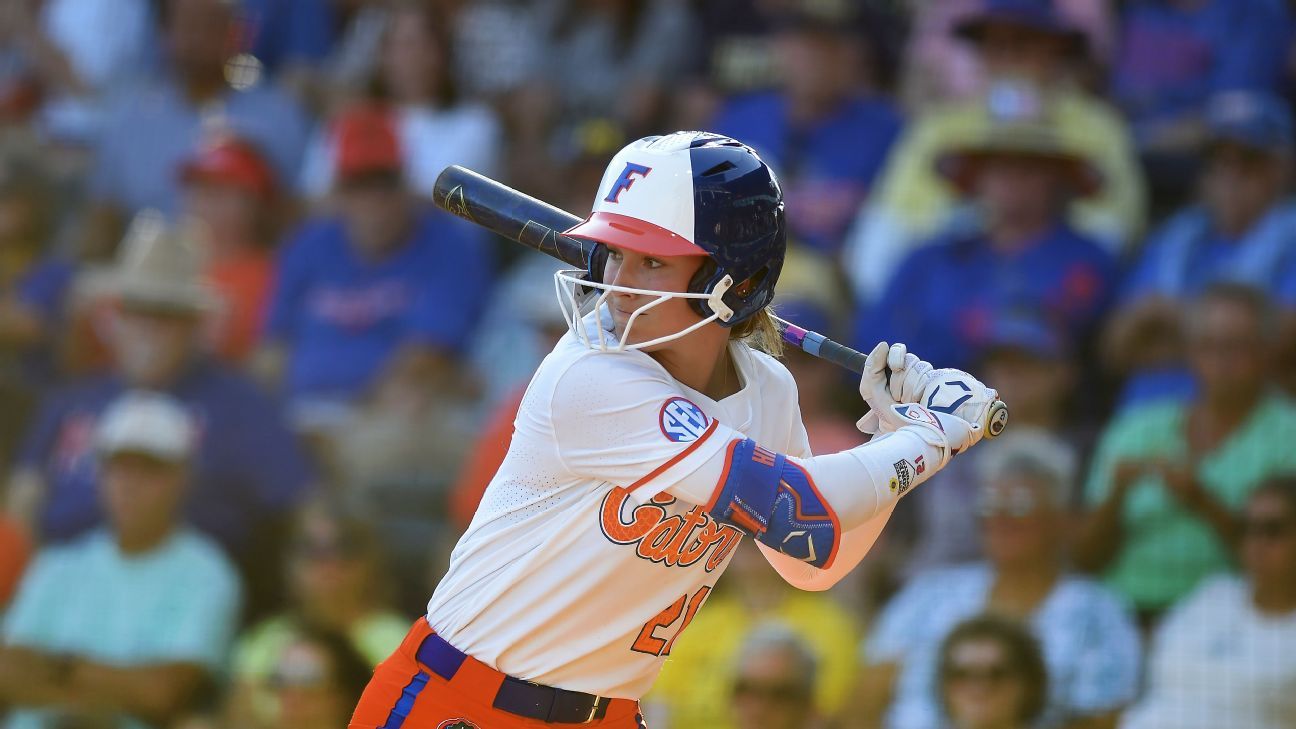 加上足够的 加上足够的