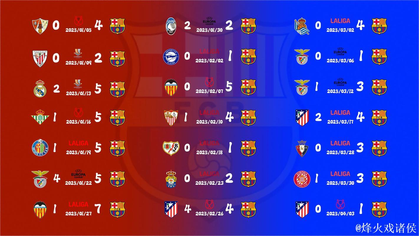 即将迎战巴萨,CD瓜达拉哈拉将主场临时扩容到8500座 即将迎战巴萨,CD瓜达拉哈拉将主场临时扩容到8500座