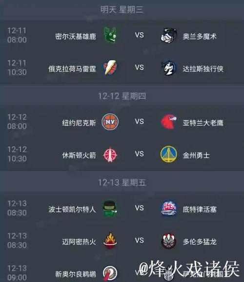 NBA杯赛淘汰赛焦点战:火箭对阵勇士,雷霆挑战独行侠 NBA杯赛淘汰赛焦点战:火箭对阵勇士,雷霆挑战独行侠